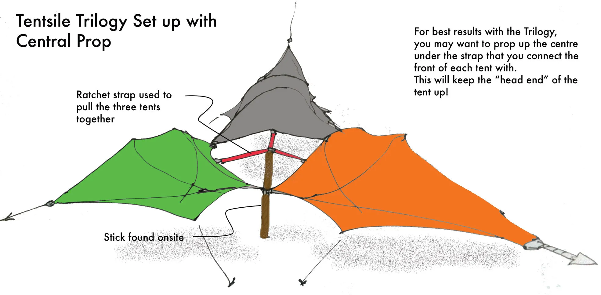 Centre Canopy for Trilogy 6-Person Super Tree Tent (3.0)